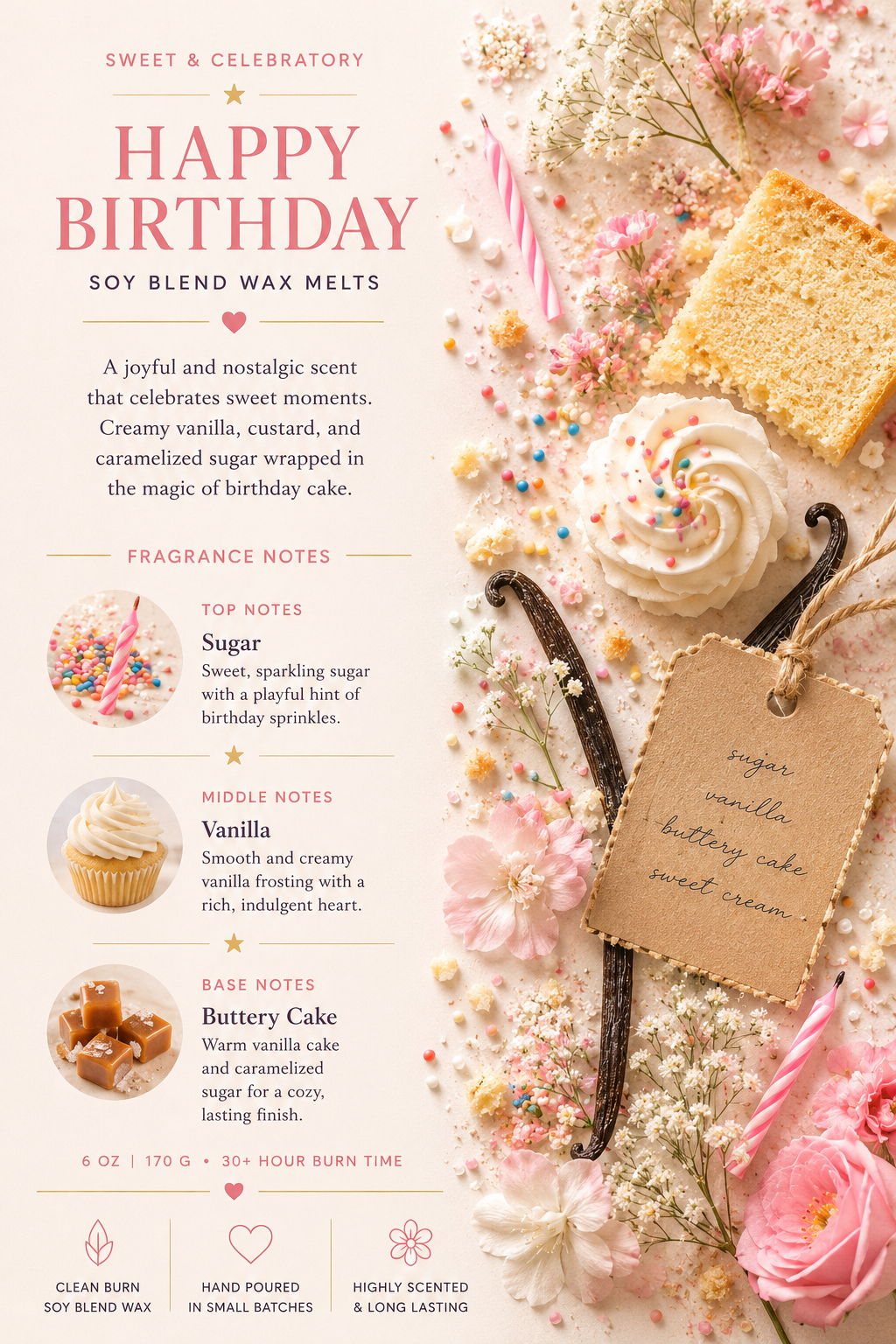 Happy Birthday Candle